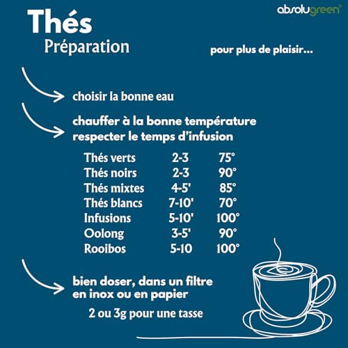Thé Noir Vanille Comptoir Français du Thé Gourmand et Envoûtant en Vrac - Idéal pour Petit-Déjeuner ou Pause Déjeuner - 